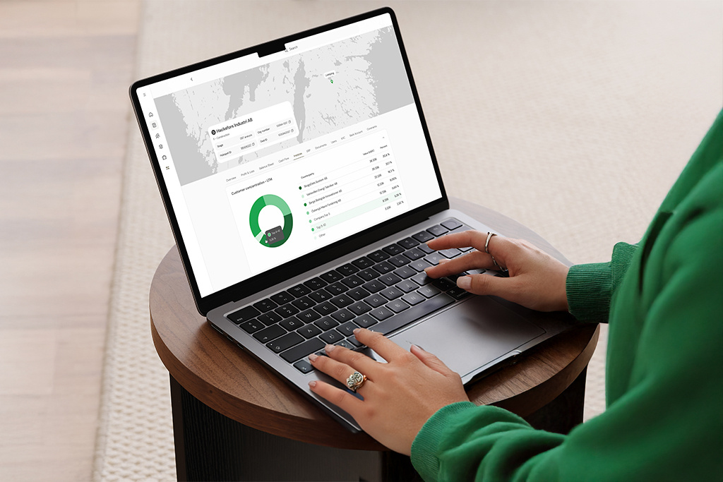 Analysplattform meta
